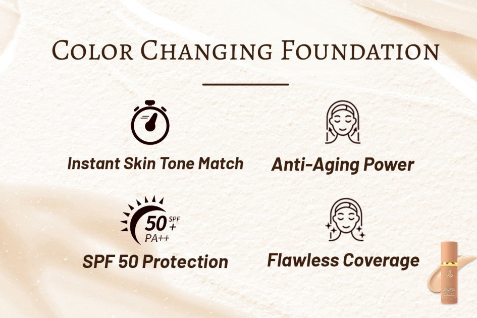 LAST 3 HOURS! Get a FREE $19.99 Brush + 80% OFF Our Magic 4-in-1 Foundation!