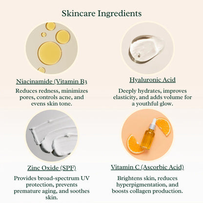 Two Miracles, One Bottle: Flawless Coverage Meets Clinical-Grade Skin Regeneration
